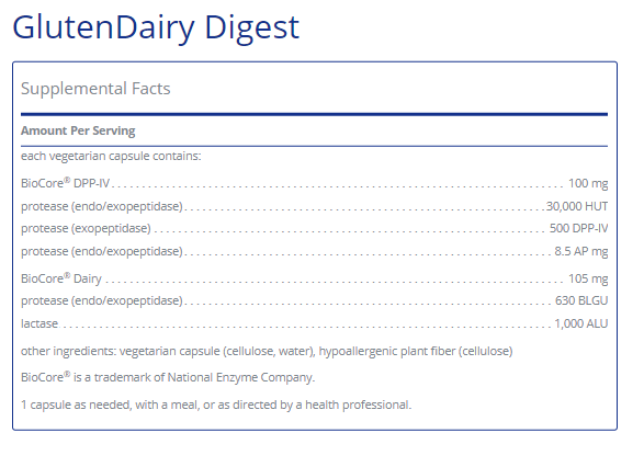 Tabela Nutricional Gluten/Dairy Digest