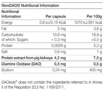 Tabela Nutricional DAOkids ® 